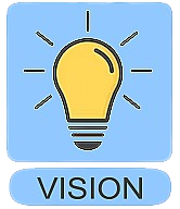Visi